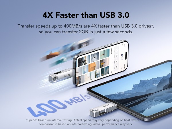 Text reads '4X Faster than USB 3.0'. Technical illustration showing data transfer comparison between devices with blue light effect indicating speed.