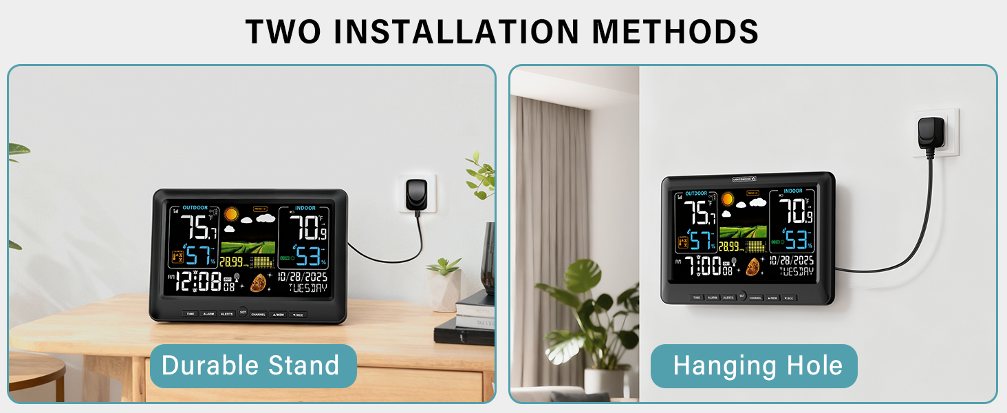 weather station