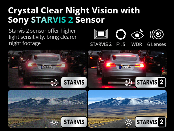 Dash Cam Front with Stavis 2 Sensor