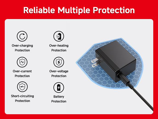 Reliable Multiple Protection