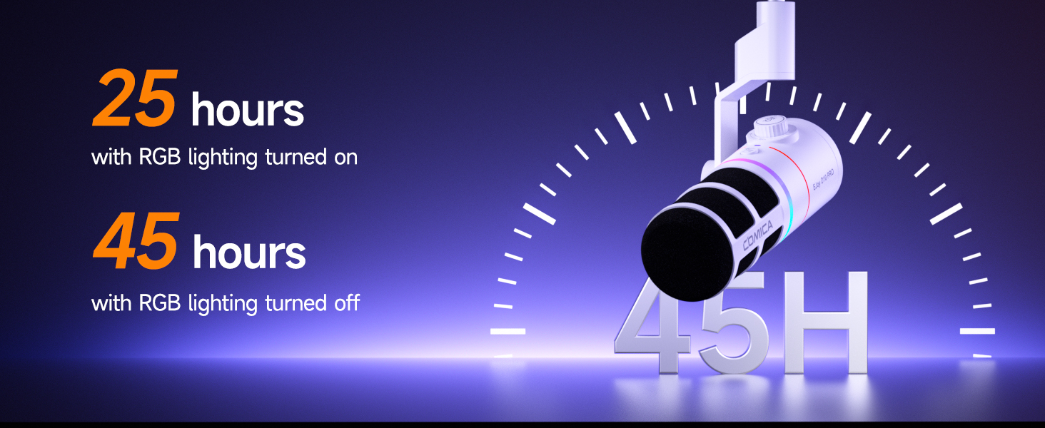 Dynamic gaming microphone with 25-40 hours of wireless battery life