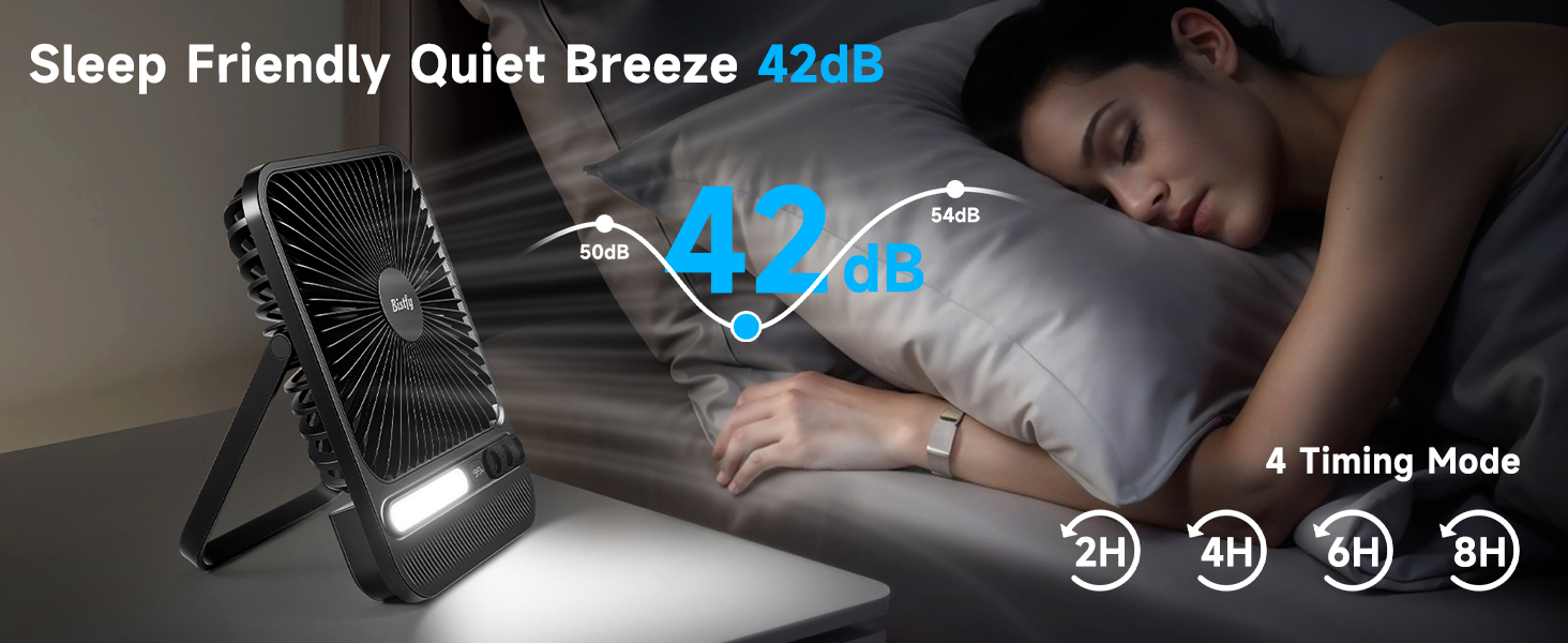 Text reads 'Sleep Friendly Quiet Breeze A268' with timer modes shown. Person wearing gray shirt lies on bed with black cooling device positioned nearby, displaying ventilation features.