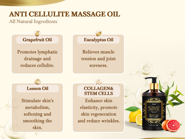 Anti Cellulite Massage Oil