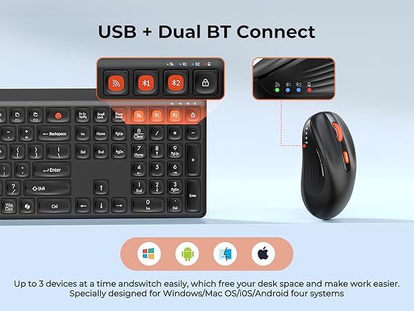 bluetooth keyboard and mouse