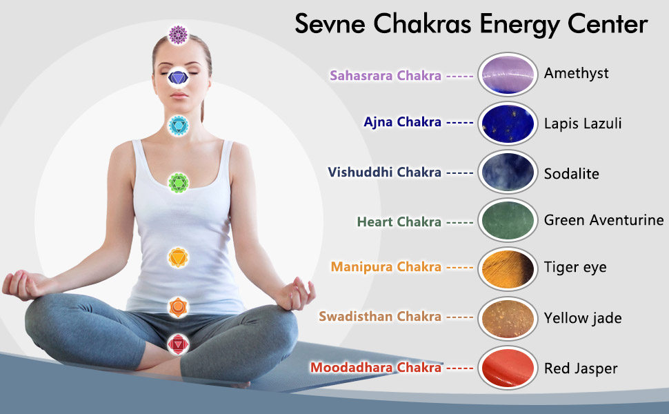 Sevne Chakras Energy Center