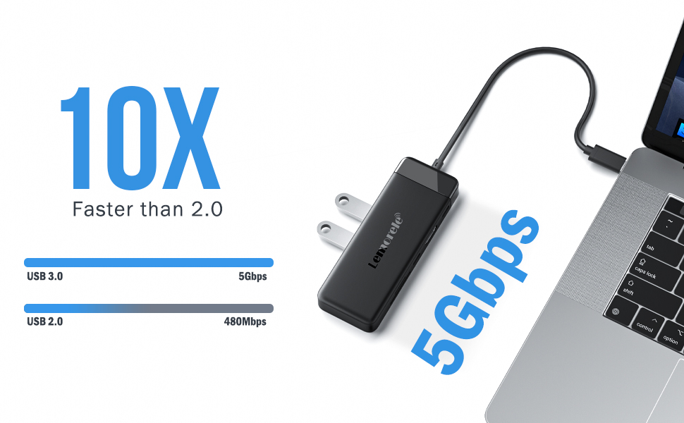 USB C Hub Multiport Adapter