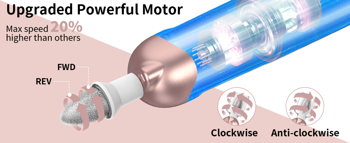 Pedicure Tools for feet