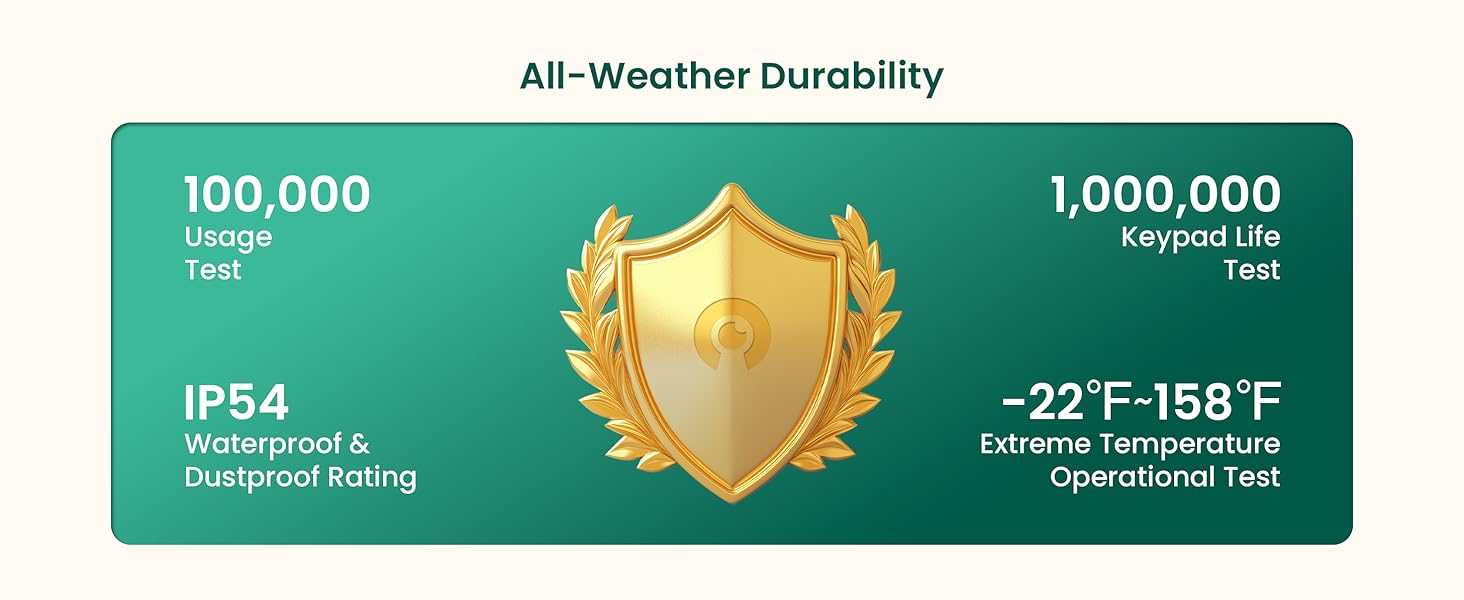 All weather durablity