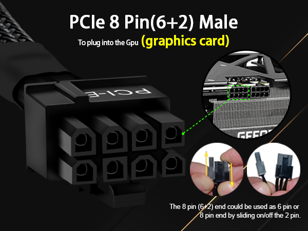 gpu power cables