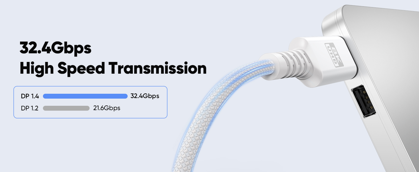 display port to display port cable