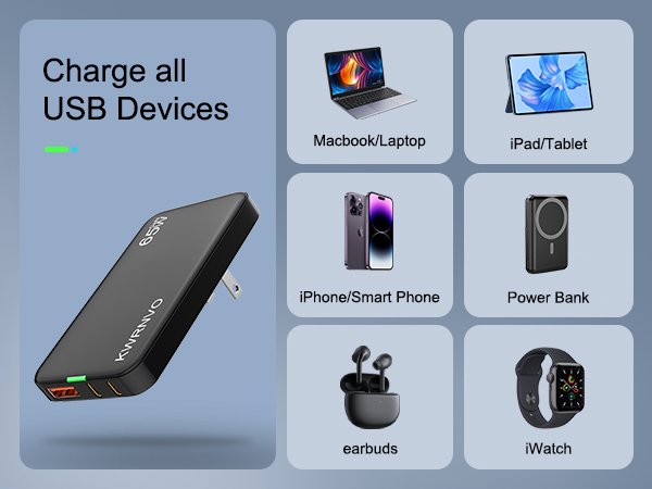 Charger for most of USB devices