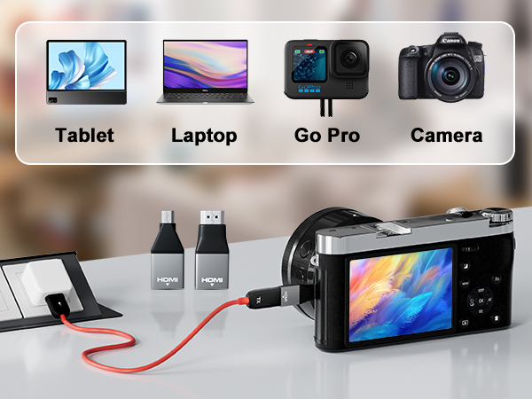 Wireless HDMI Transmitter and Receiver