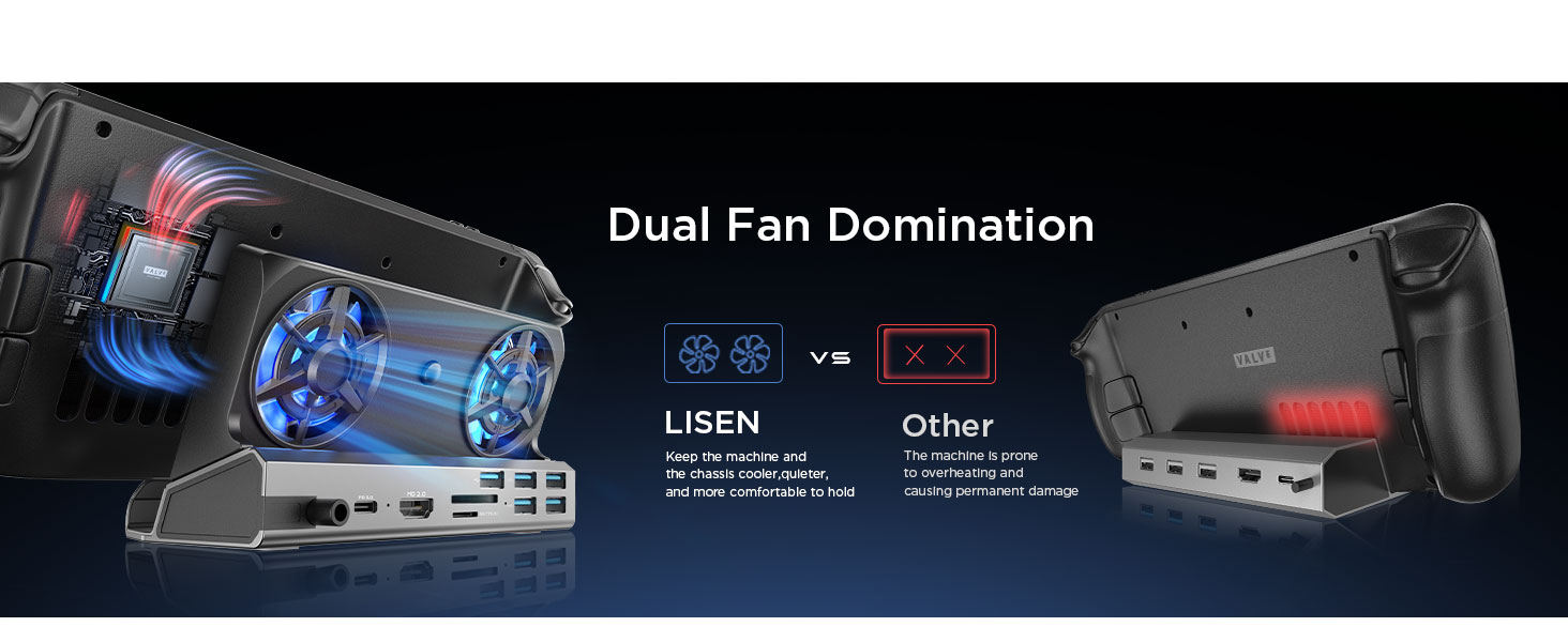 Dual Fan Domination