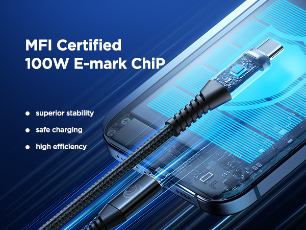 USBC to USBC 100W [6ft/2 Pack] USB C to USB C Fast Charging Cable Braided C to C Charger Cord