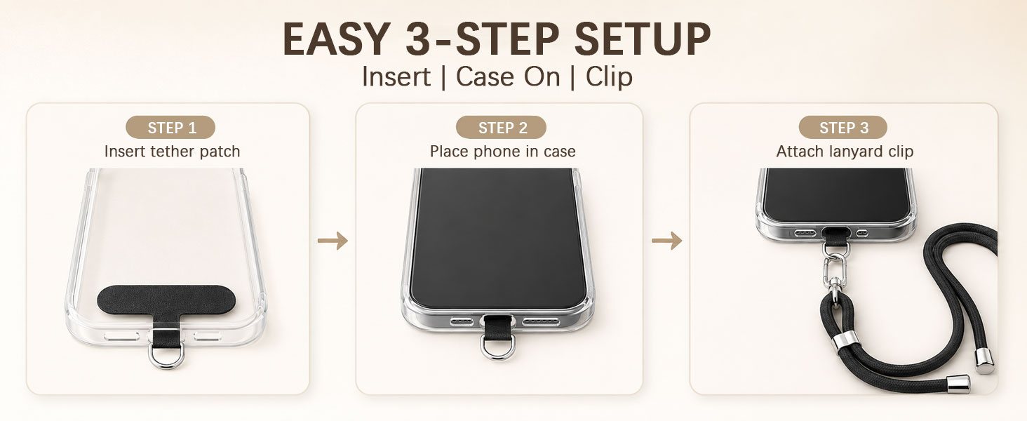 EASY 3-STEP SETUP