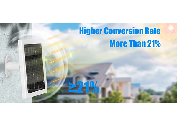 Solar Panel for Security Camera