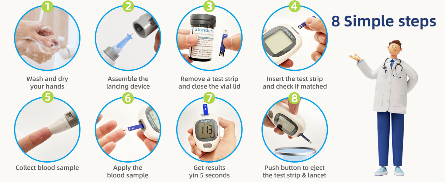 Blood Glucose Monitor Kit