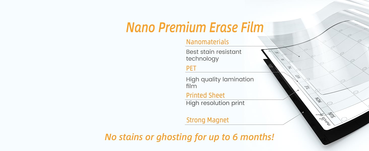 Nano Premium Erase Film ensures better experience