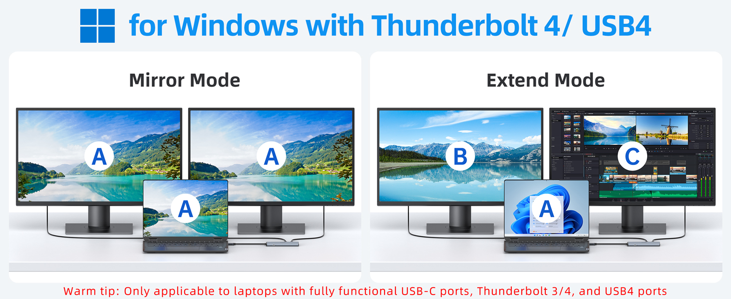 USB C Video Hub USB C to USB C Hub Dual Monitor USB C Splitter with 4K@60Hz Video Output