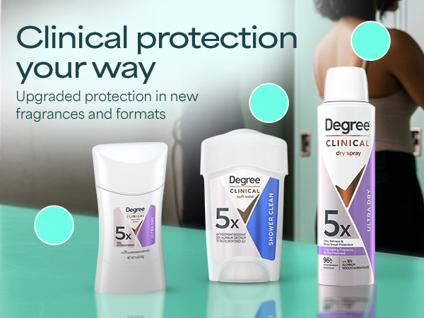 Spray, Stick, Soft Solid clinical antiperspirant deodorant