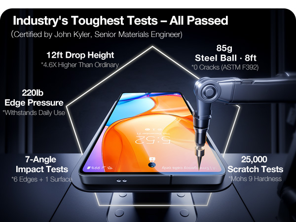 S25 ultra screen protector