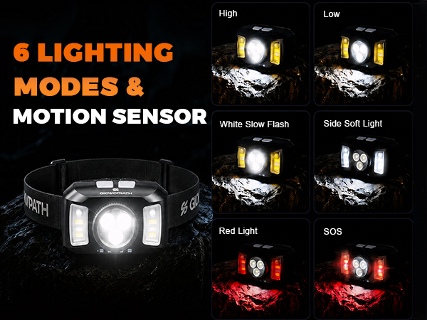 headlamp
