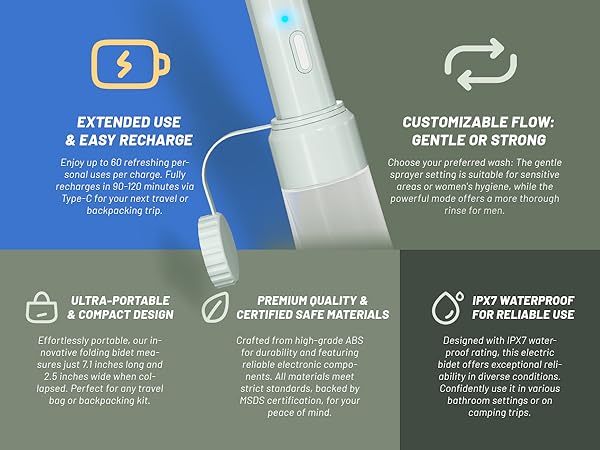 portable bidet for travel