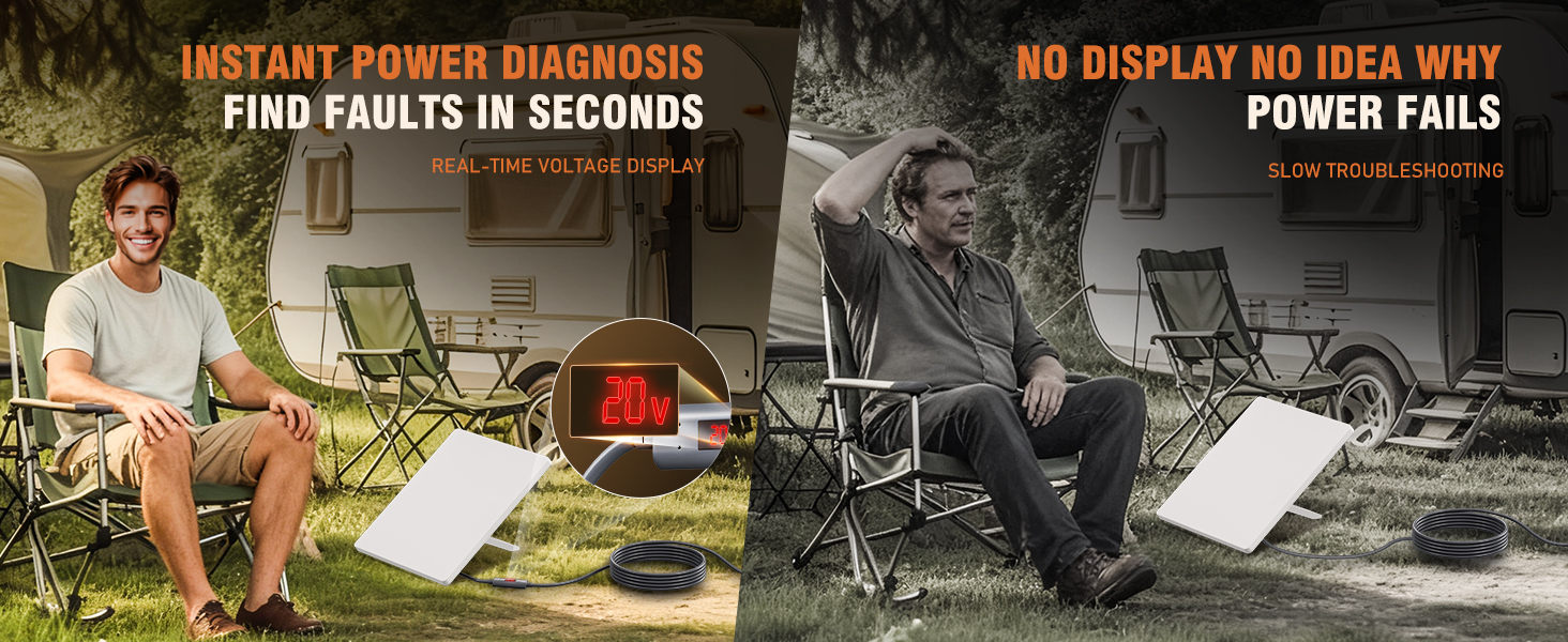 INSTANT POWER DIAGNOSIS