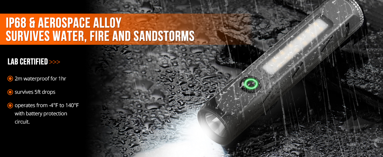 IP68 &amp;amp;amp; AEROSPACE ALLOYSURVIVES WATER, FIRE AND SANDSTORMS