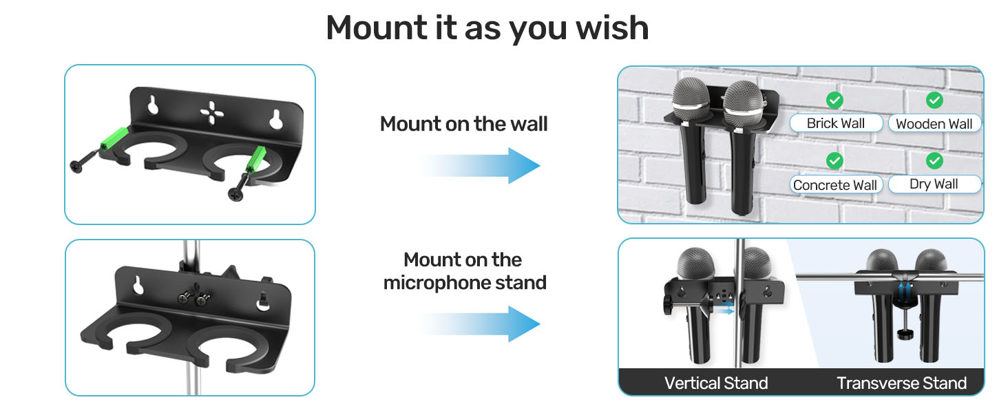 mount it as you wish