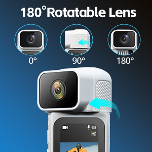 180 ratatable
