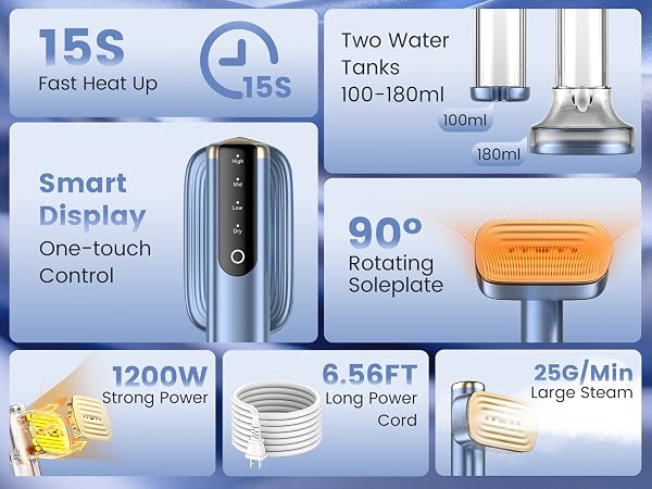 MIYOKO 2-in-1 Garment Steamer for Clothes