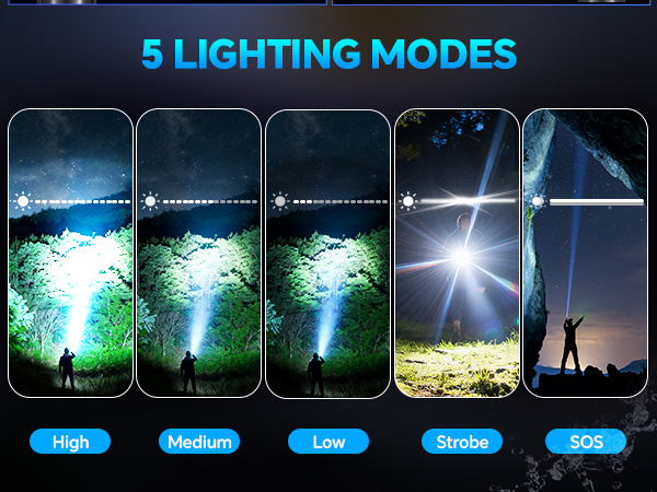 5 Lighting Modes