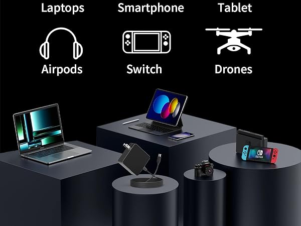 65w usb c charger