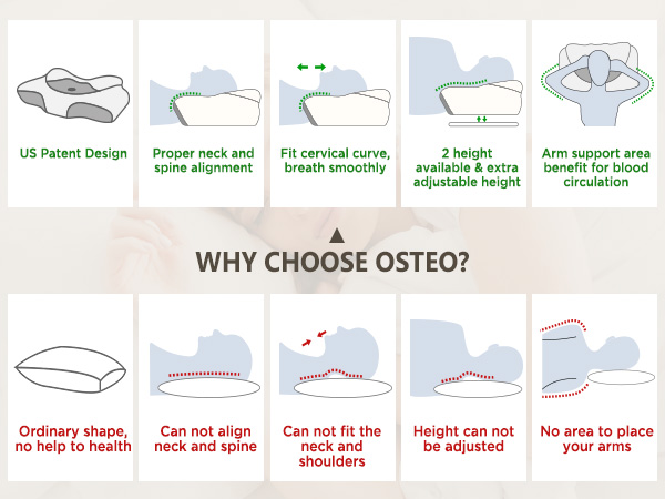 Osteo pillow-4