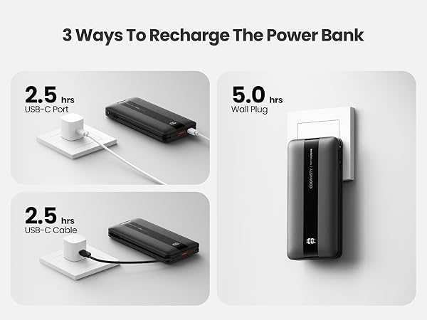 Three Ways to Recharge the Power Bank-Black