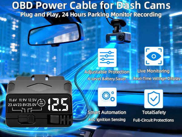 OBD2 to USB C Power Cable for Dash Cam, Plug and Play Dashcam Hardwire Kit with LED Voltmeter