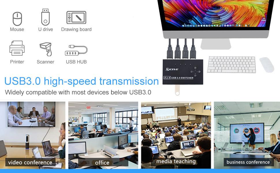 Our USB switch is widely used in many scenarios!