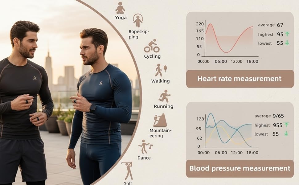 smart ring measure your heart rate