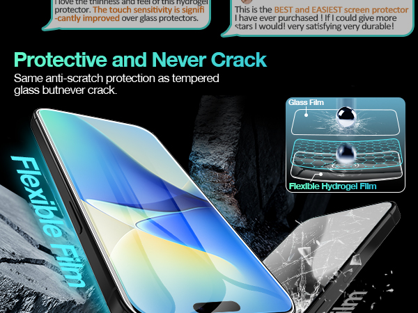 screen protector 16 iphone 16 accessories
