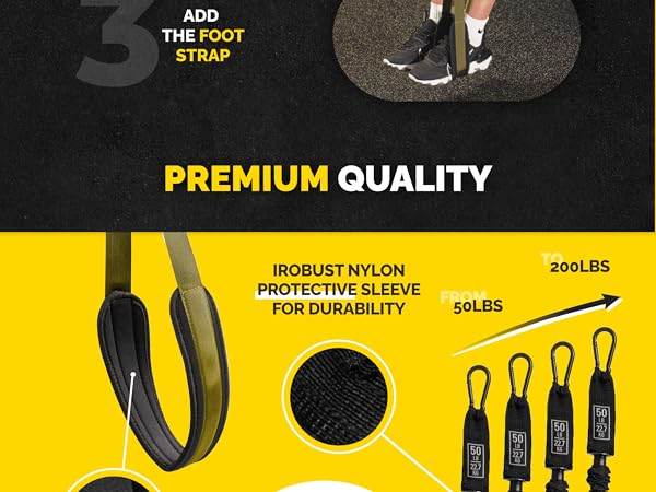 How to Use Tribe Lifting Pull Up Assist