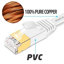 copper cable