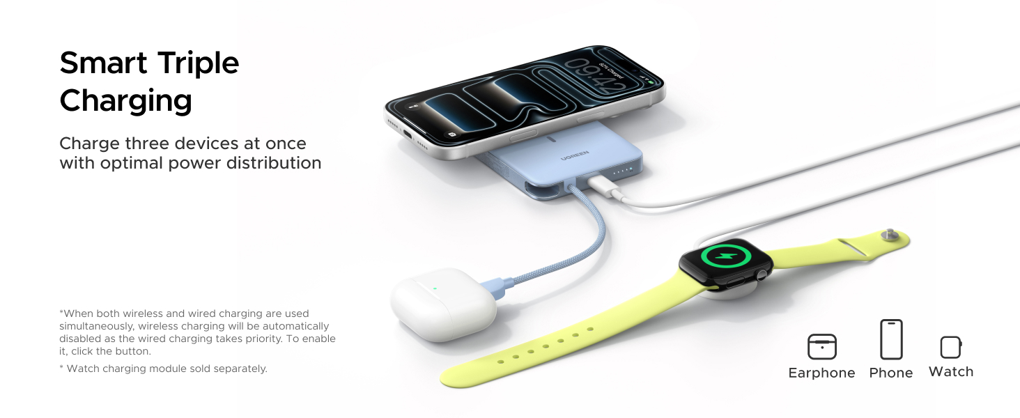 Smart Triple Charging