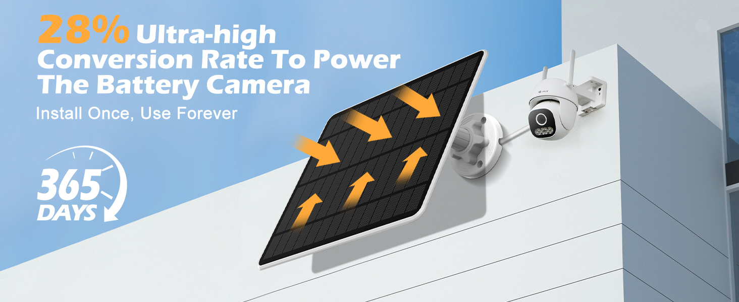 security camera solar panel