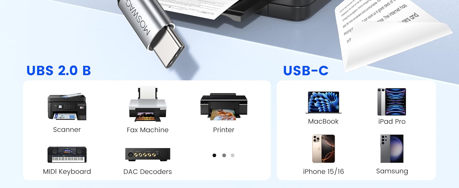 MOSWAG USB B to USB C Printer Cable 6.6FT, Nylon Braided USB B to C Cord for MacBook Pro, HP