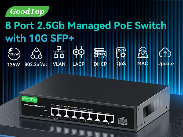 2.5gb PoE switch