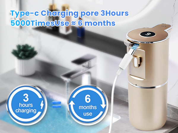 Automatic Soap Dispenser