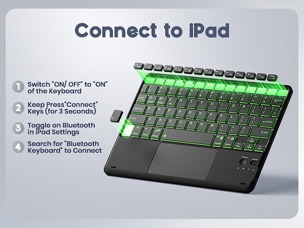 Connect to iPad