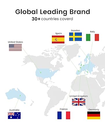 ALUSSO LED Shop Lights