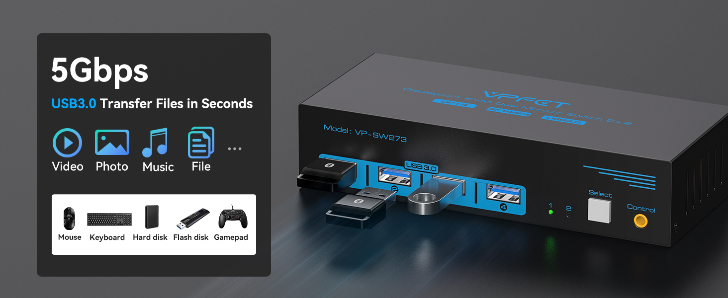 displayport kvm